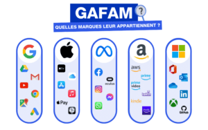 quel-gafam-possede-instagram